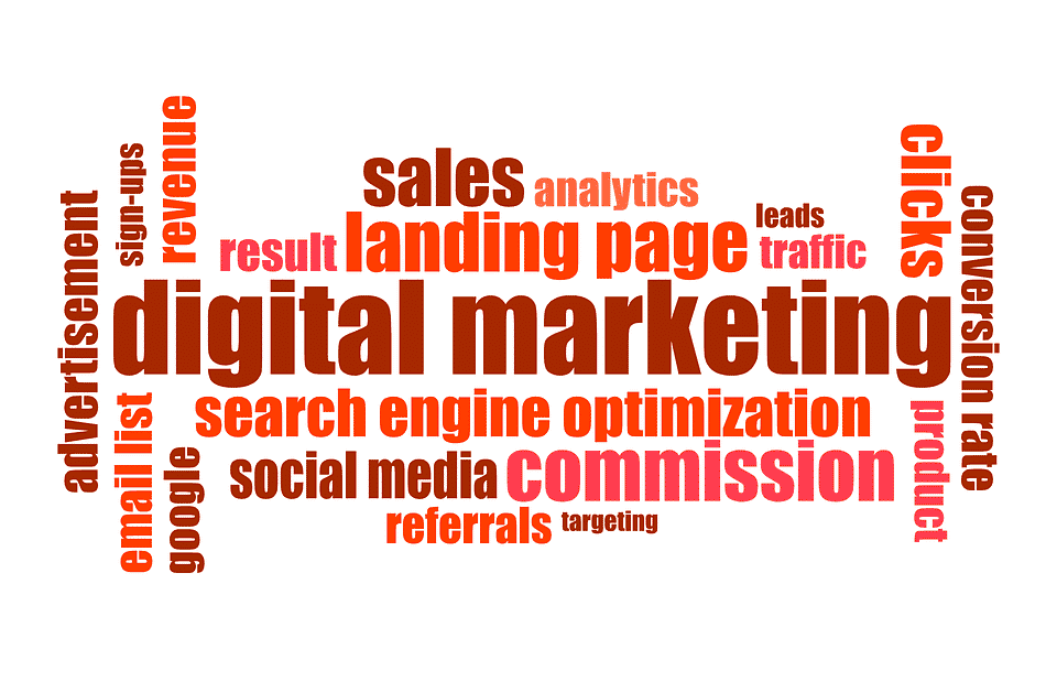 Top Online Marketing Firm in Houston