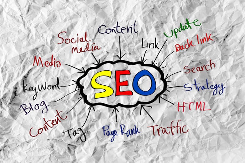 What's Useful Information For Your SEO