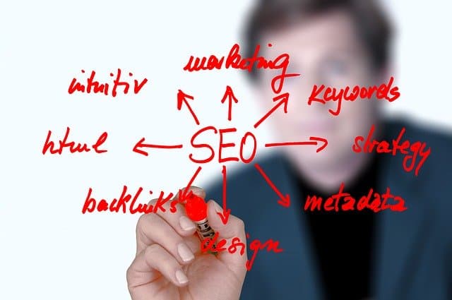 Affordable SEO Marketing in Houston