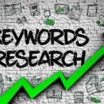 The Importance of Keyword Research When Marketing Your Business
